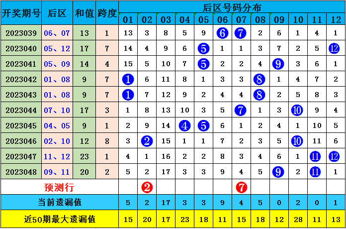 2025年1月14日 第16页