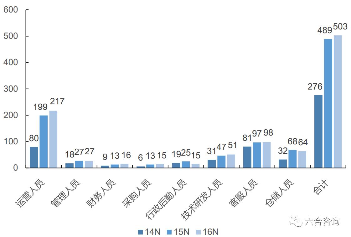 2023年香港+六+合+资料总站,2023年香港六合资料总站，探索最新资讯与数据的汇聚之地