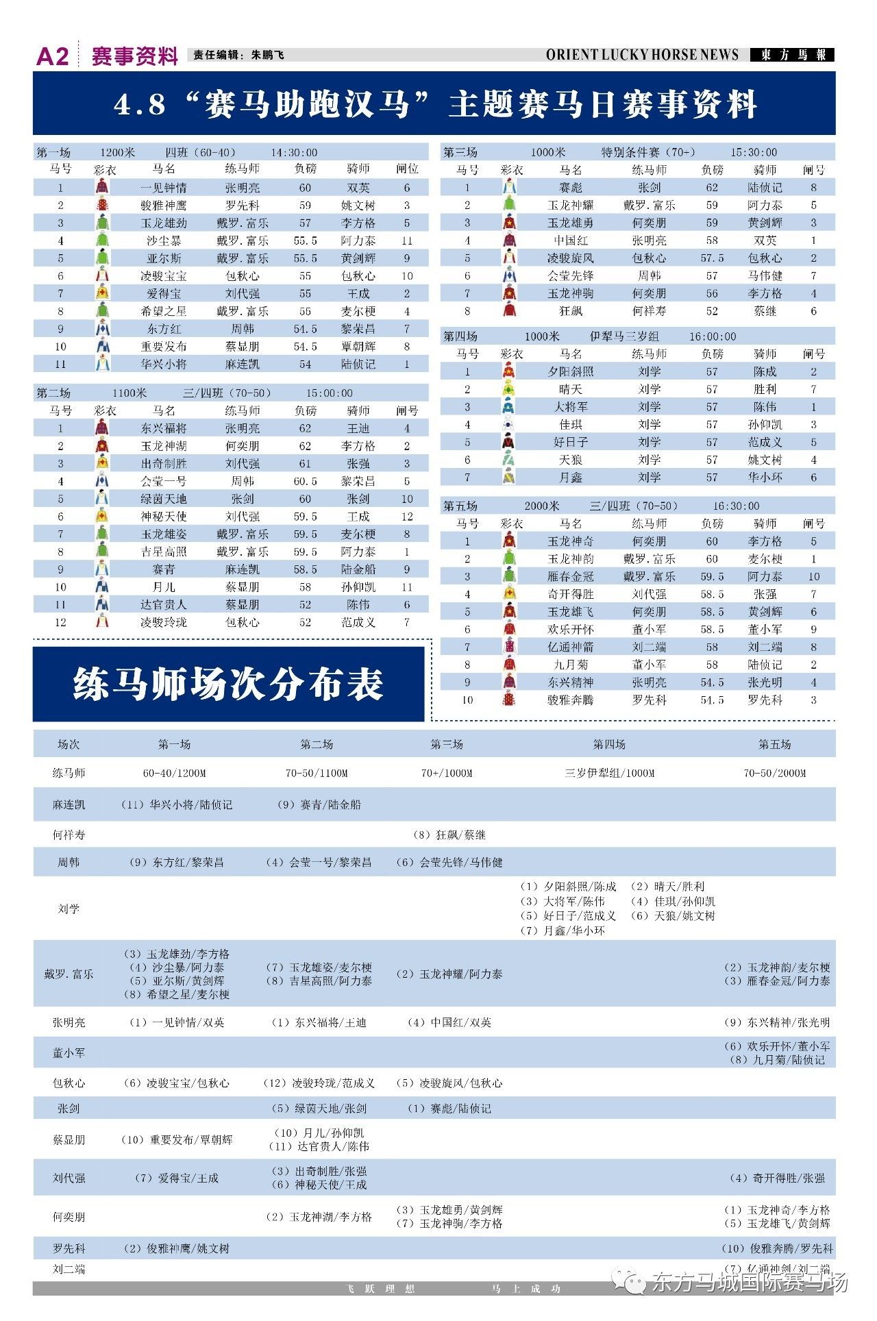 2025年1月14日 第4页