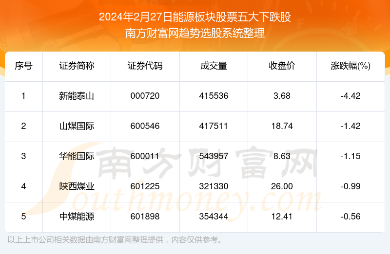 2024资料正版大全,探索最新资源宝库，2024资料正版大全