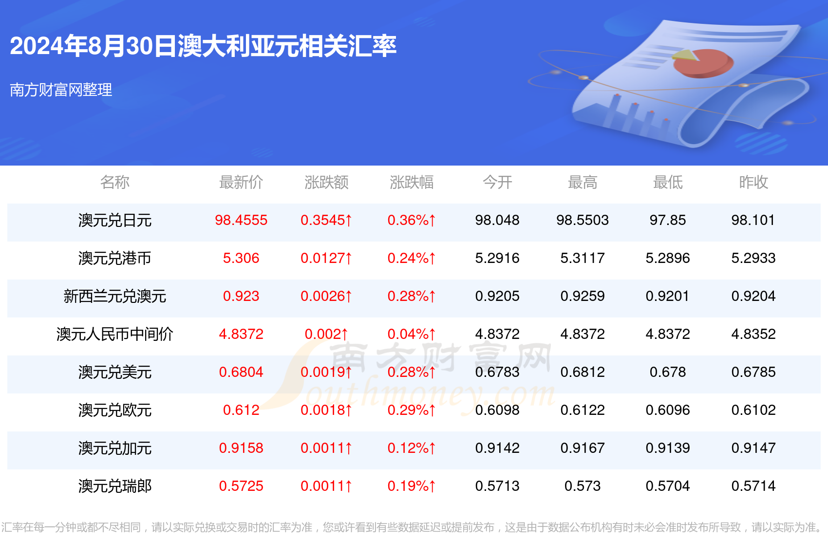 新澳资料大全2024年,新澳资料大全2024年概览