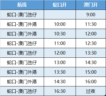 老澳门开奖结果2024开奖记录,老澳门开奖结果2024开奖记录深度解析