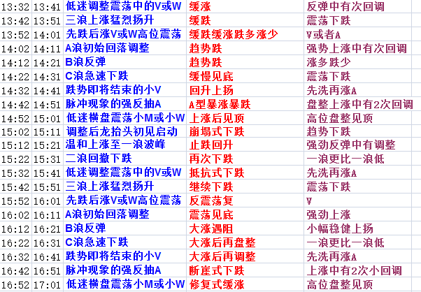 2024年黄大仙免费资料大全,揭秘黄大仙预测，探索2024年黄大仙免费资料大全