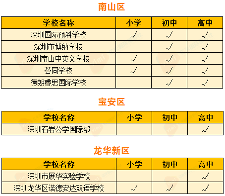 香港二四六开奖结果+开奖记录,香港二四六开奖结果与开奖记录，探索彩票背后的神秘与魅力