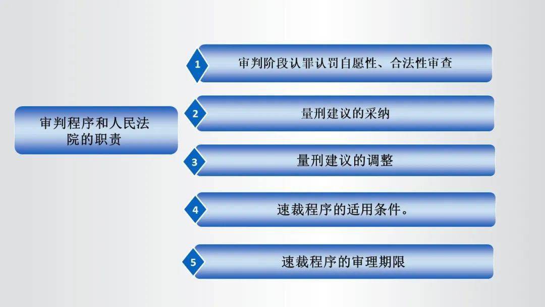 2025年1月 第24页