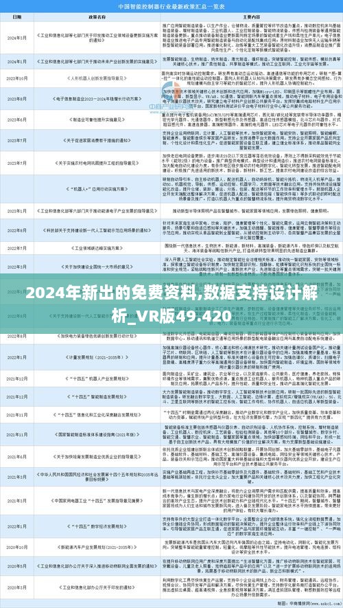 2025全年资料免费大全功能,迈向未来的资料共享，2025全年资料免费大全功能的探索与展望