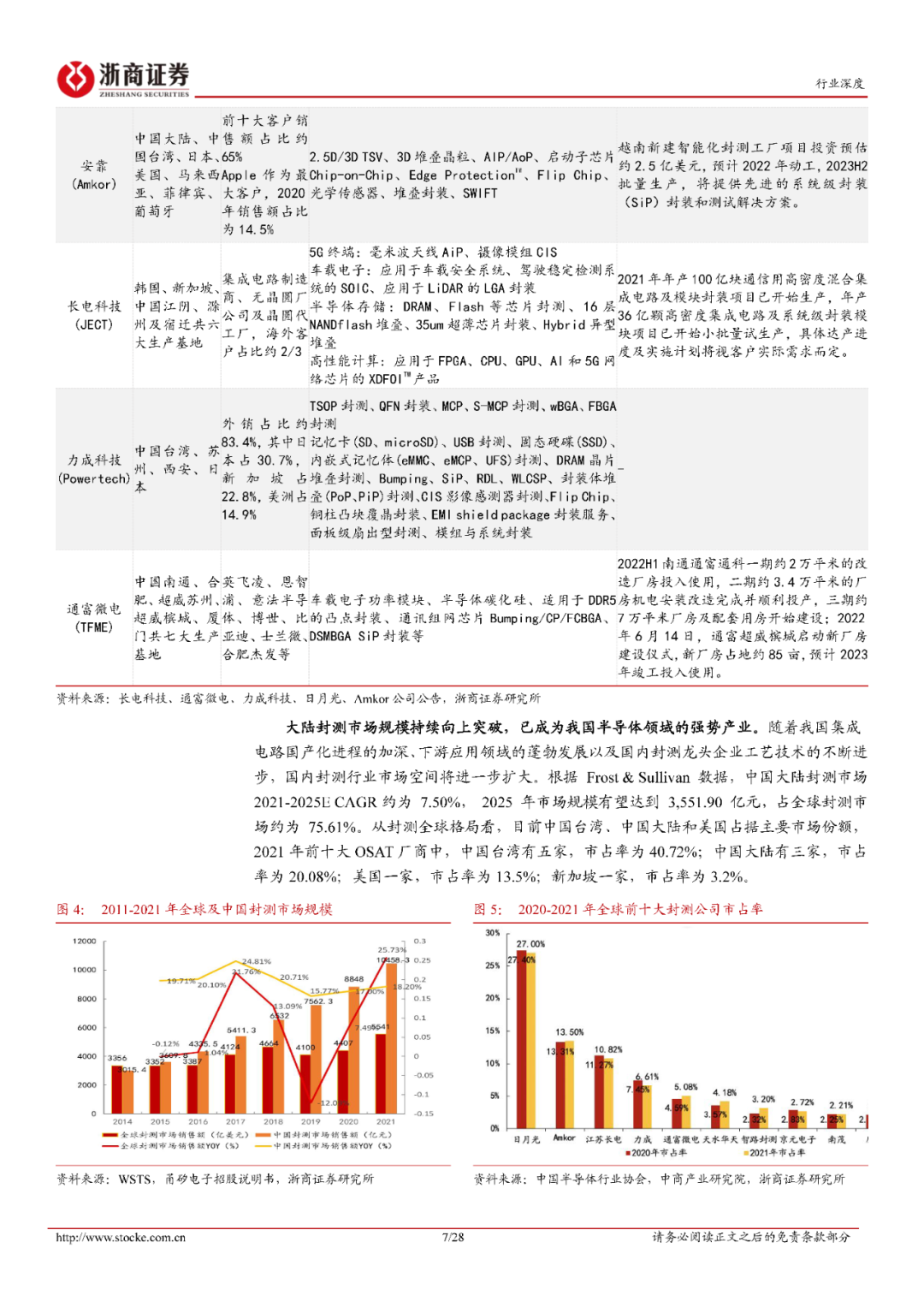 最准一肖100%最准的资料,揭秘最准一肖，深度解析精准资料的重要性