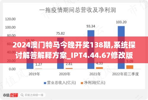 2025澳门特马今晚开,澳门特马今晚开，探索未来与传承的交汇点