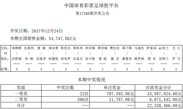 2025年新澳门开奖结果查询,探索未来之门，澳门彩票开奖结果查询系统展望（2025年展望）