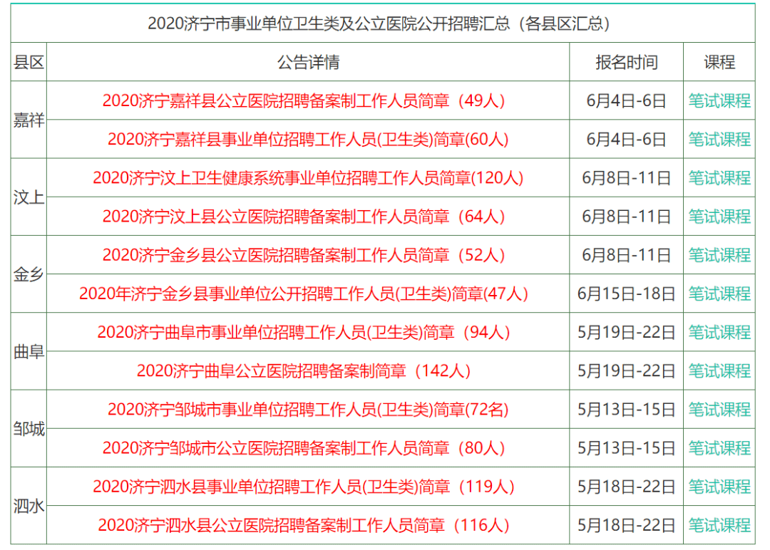 2025香港全年免费资料公开,迈向2025，香港全年免费资料公开的全面解读