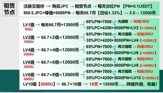 2025年1月 第124页