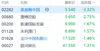 2025新澳最新开奖结果查询,探索未来幸运之门，2025新澳最新开奖结果查询