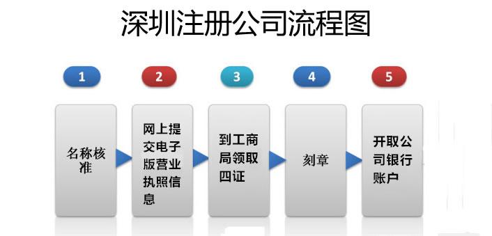 新澳姿料大全正版2025,新澳姿料大全正版2025，深度探索与应用前景